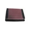 33-2022 K&N Replacement Air Filter 2 33-2022 K&N Replacement Air Filter -K&N Sales Store 33 2022 2