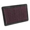33-2521 K&N Replacement Air Filter -K&N Sales Store 33 2521 1