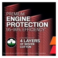 33-2088 K&N Replacement Air Filter 16 33-2088 K&N Replacement Air Filter -K&N Sales Store 4 PANEL 51