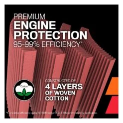 E-1970 K&N Replacement Air Filter -K&N Sales Store 4 ROUND 64