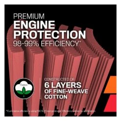 E-2443 K&N Replacement Air Filter -K&N Sales Store 6 ROUND 30