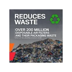 33-3111 K&N Replacement Air Filter -K&N Sales Store ENVIR 3WAS 127