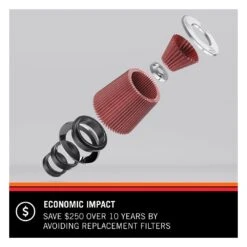 RU-1390 K&N Universal Clamp-On Air Filter 11 RU-1390 K&N Universal Clamp-On Air Filter -K&N Sales Store IMPACT 2Con 77