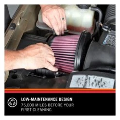 E-2875 K&N Replacement Air Filter -K&N Sales Store MAINT 2Con 12