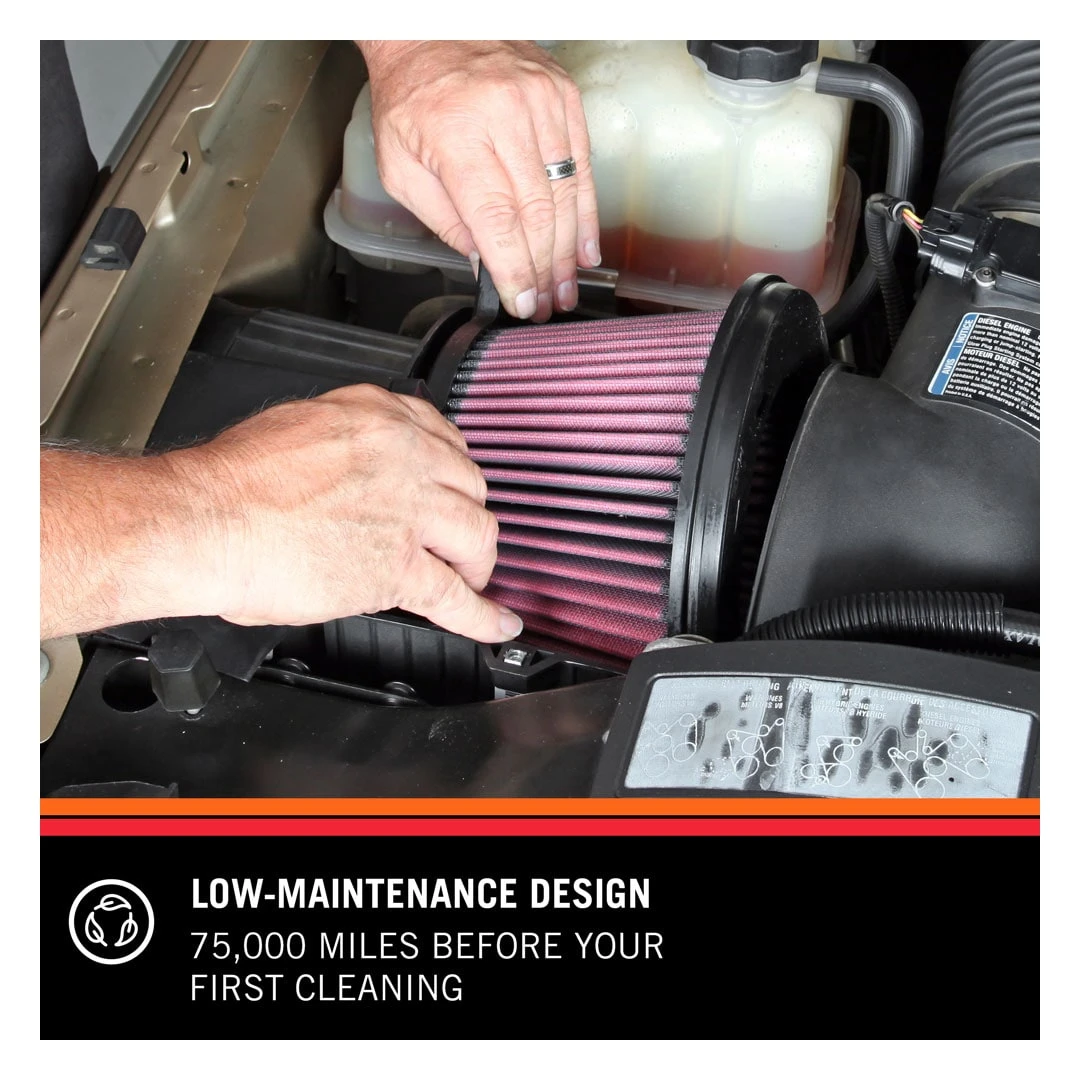 RR-3002 K&N Reverse Conical Universal Air Filter 8 RR-3002 K&N Reverse Conical Universal Air Filter - Image 6