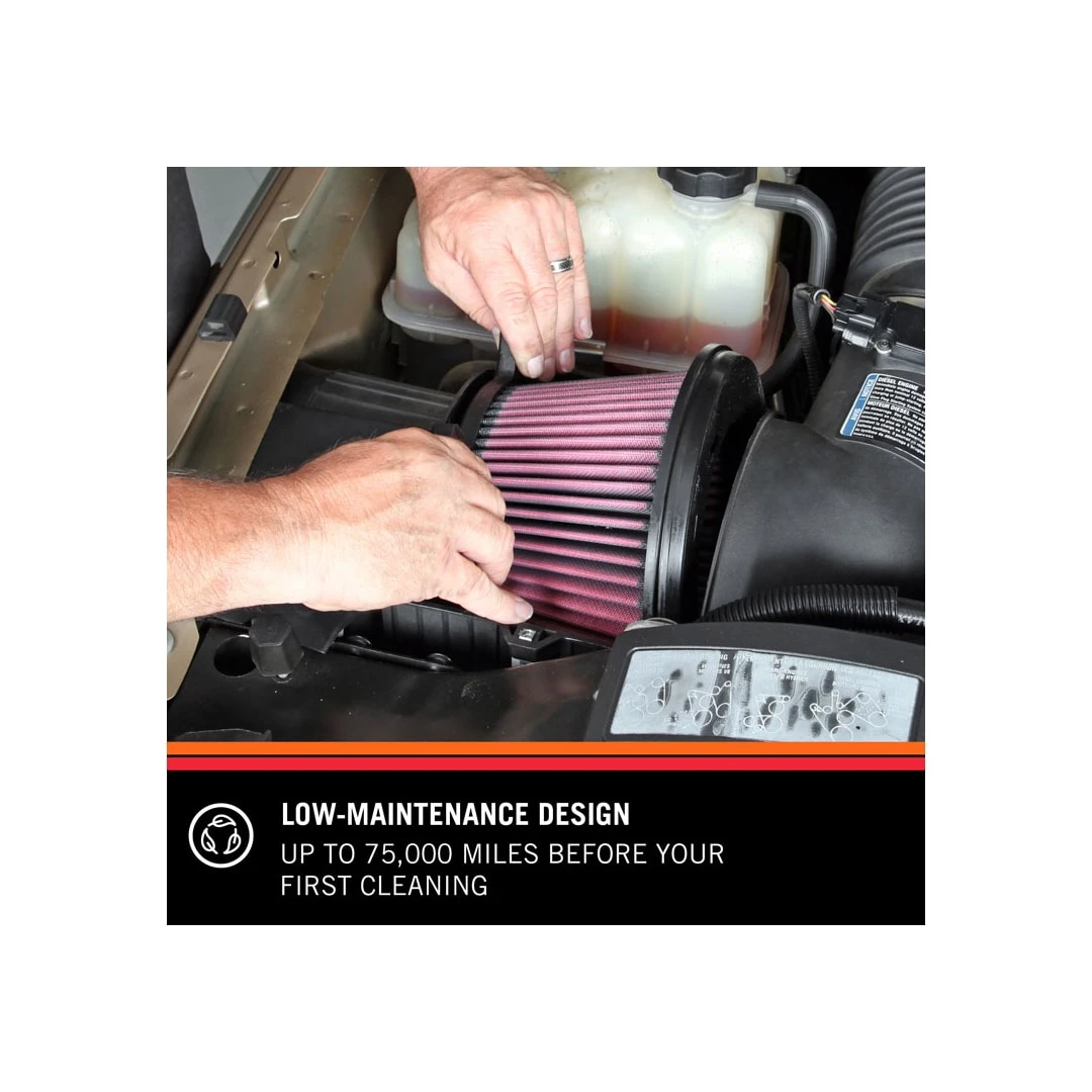 RU-1710 K&N Universal Clamp-On Air Filter 8 RU-1710 K&N Universal Clamp-On Air Filter - Image 6