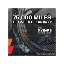 E-0660 K&N Replacement Air Filter -K&N Sales Store Maint Round 1