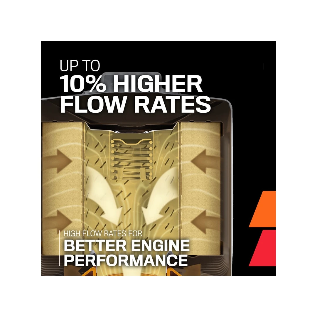 HP-2010 K&N Oil Filter 6 HP-2010 K&N Oil Filter - Image 4