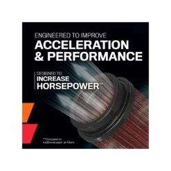 E-0644 K&N Replacement Air Filter 16 E-0644 K&N Replacement Air Filter -K&N Sales Store Perform Con 41