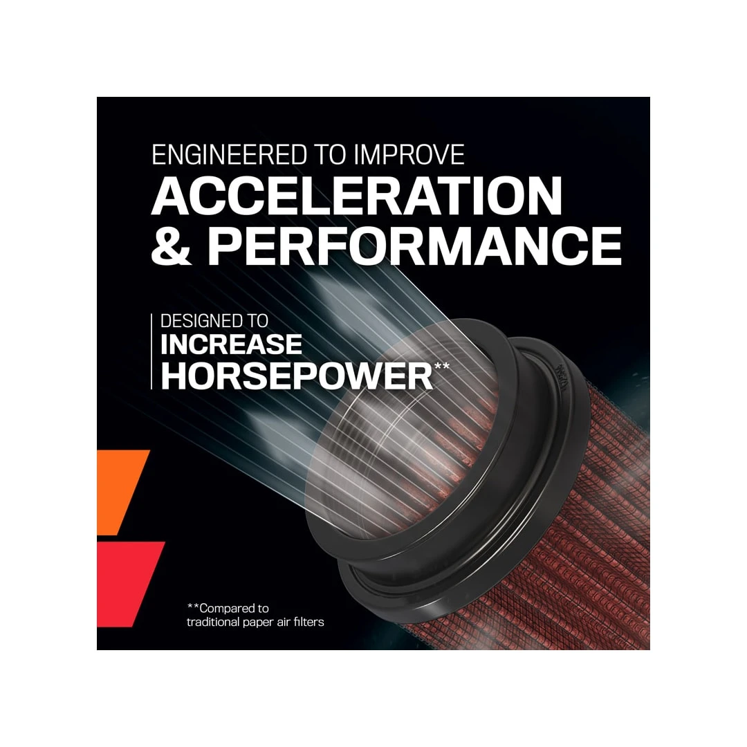 E-0644 K&N Replacement Air Filter 4 E-0644 K&N Replacement Air Filter - Image 2