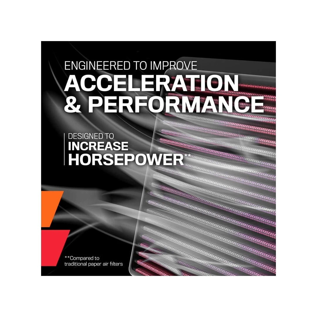 33-2640 K&N Replacement Air Filter 4 33-2640 K&N Replacement Air Filter - Image 2