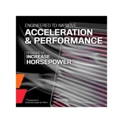 33-5066 K&N Replacement Air Filter -K&N Sales Store Perform PnlCar 563