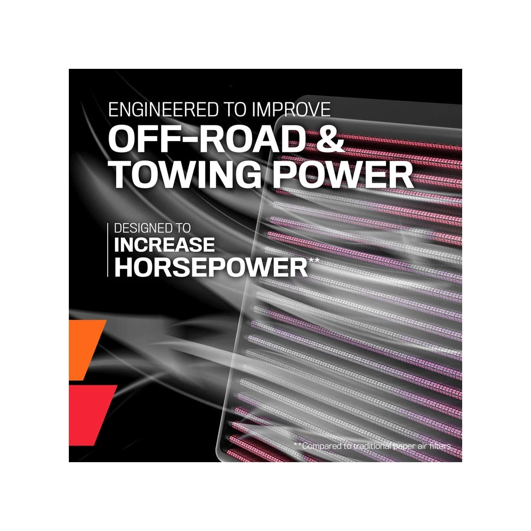 33-5010 K&N Replacement Air Filter 4 33-5010 K&N Replacement Air Filter - Image 2