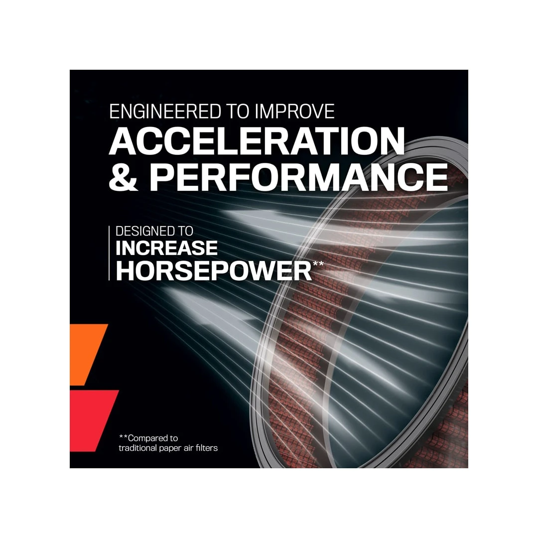 E-1796 K&N Replacement Air Filter 4 E-1796 K&N Replacement Air Filter - Image 2